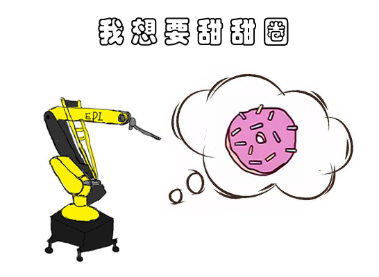 噴涂機器人
