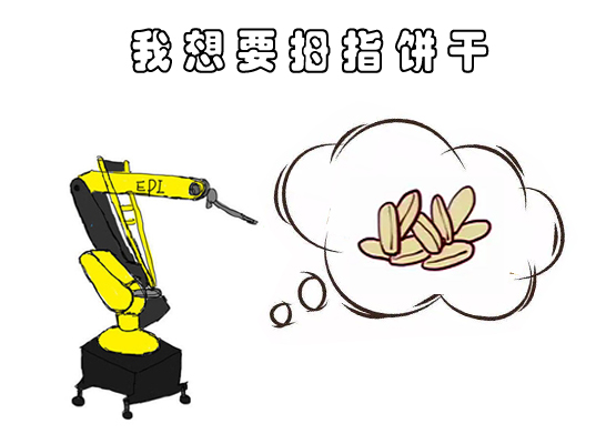 噴涂機器人