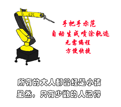 噴涂機器人