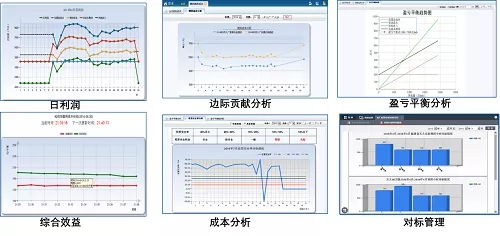 噴涂機器人